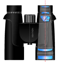 Sightron SIII Series 10x42 ED Binoculars