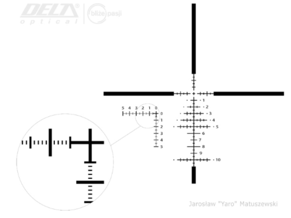 Delta Optical Titanium 4.5-14x44 FFP HFT Rifle Scope