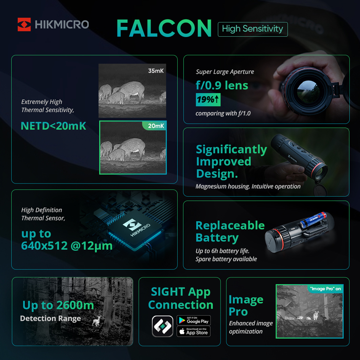 HIKMICRO Falcon FQ50 Pro 50mm 640x512 12µm 20mk Hand Held Thermal Imager Monocular